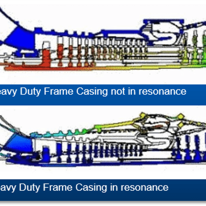 compressorclashing A drawing of two different types of heavy duty frame casing.